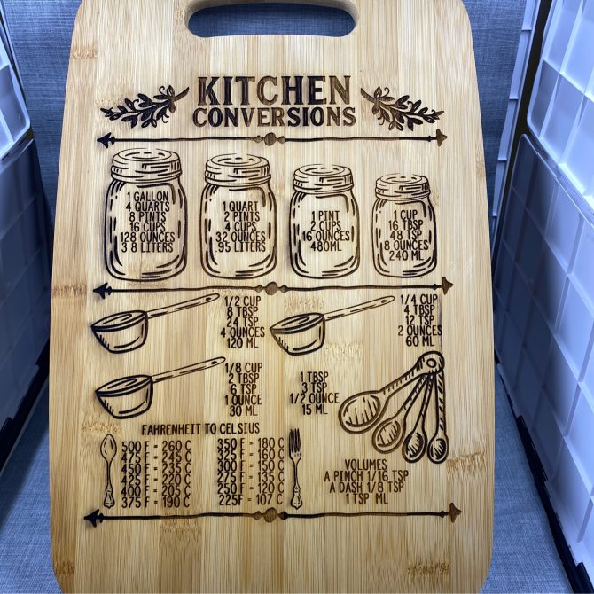 Kitchen Conversions 16”x10”